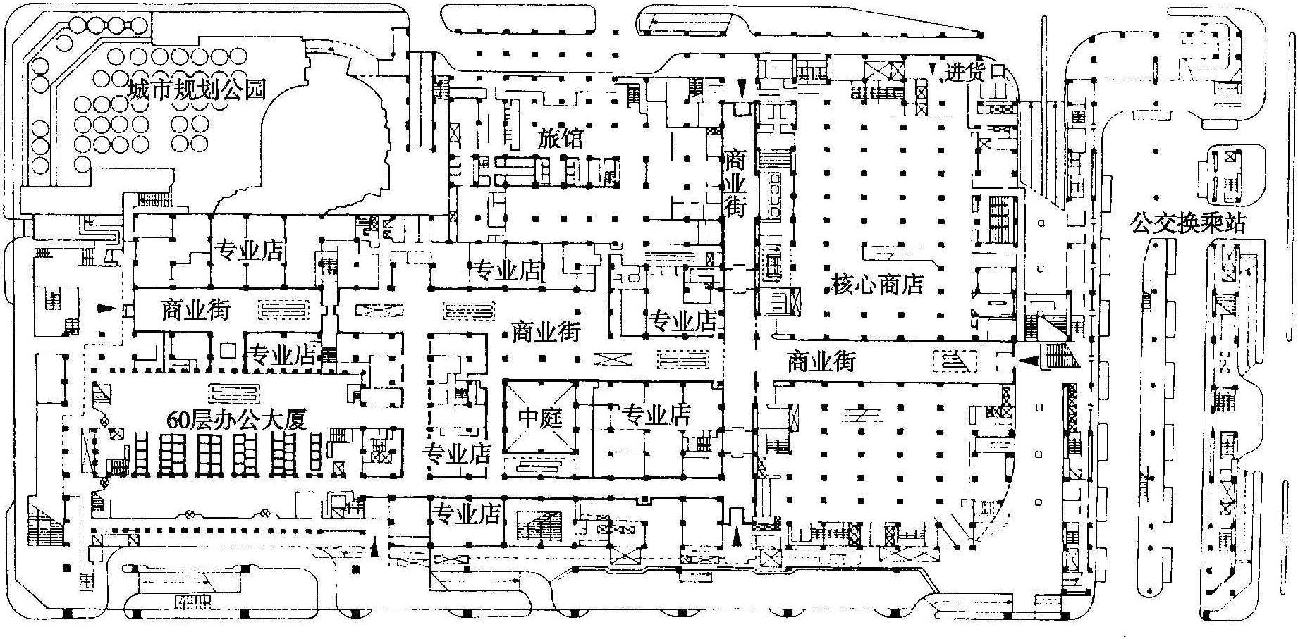 三、复合商业建筑